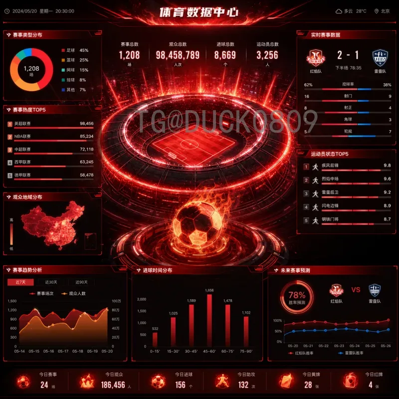 详细2026美加墨世界杯中北美区名额解读：东道主优势与竞争格局
